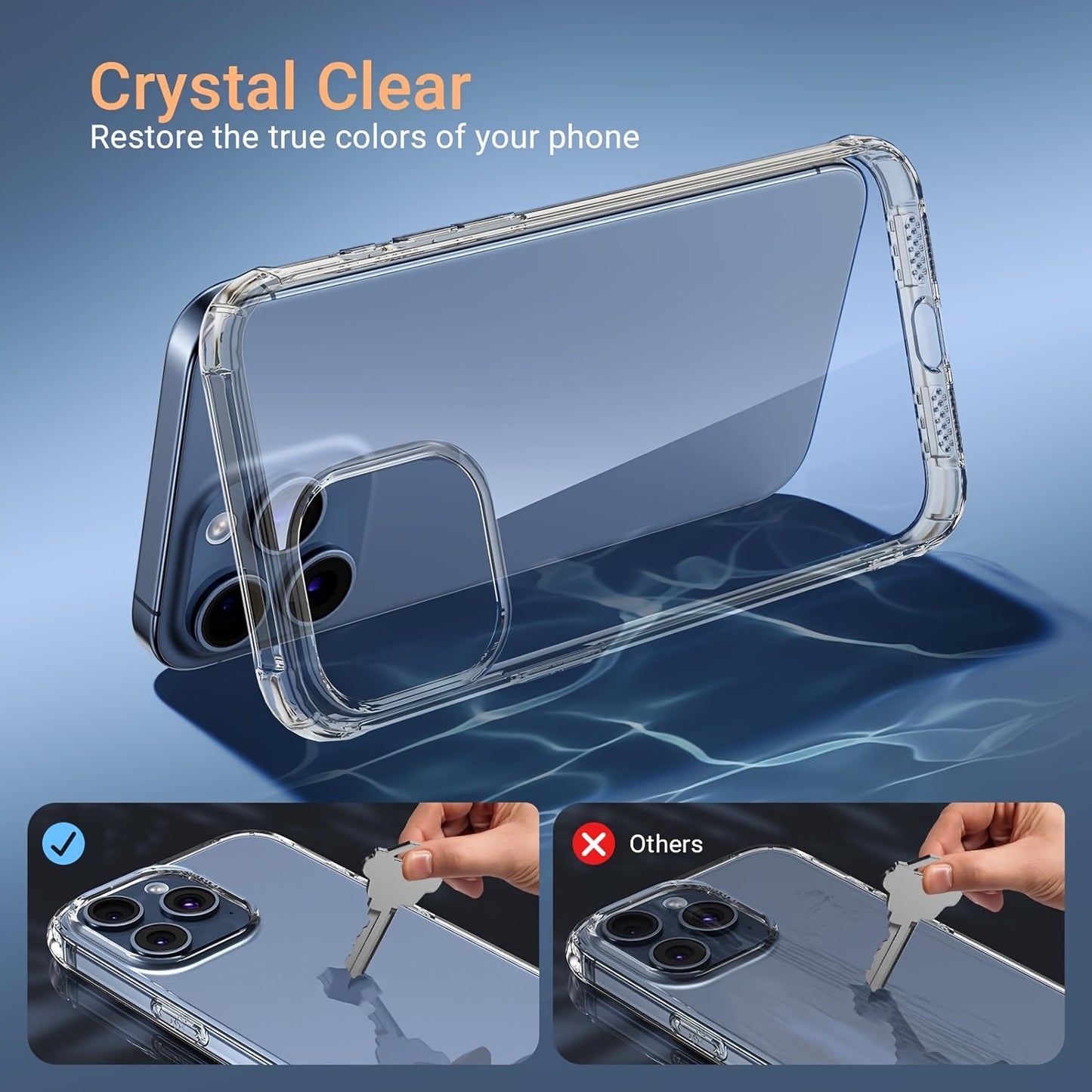 5 in 1 Clear Case for iPhone 11/11 Pro/11 Pro Max/12/12 Pro/12 Pro Max/13/13 Pro/13 Pro Max/14/14 Pro/14 Plus/14 Plus/14 Pro Max/15/15 Pro/15 Plus/15 Pro Max Case with 2X Tempered Glass Screen Protector + 2X Camera Lens Protector, Military Grade case