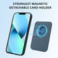 Magnetic Phone Case for iPhone 13 Pro Max 2021 Compatible with Mag-Safe,PU Leather iPhone 13 Pro Max 6.7 inch Case with Detachable Phone Card Holder,Card Slot Wallet Phone Case Blue