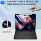For iPad Pro 12.9 Case with Keyboard, iPad 12.9 Pro Case with Keyboard for 12.9 inch 6th Generation 5th 4th 3rd Gen, iPad Pro 12.9 Keyboard 7 Colors Backlit Accessories with Pencil Holder