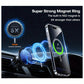 Clear Case with MagSafe Compatibility for iPhone 11/11 Pro/11 Pro Max/12/12 Pro/12 Pro Max/13/13 Pro/13 Pro Max/14/14 Pro/14 Plus/14 Plus/14 Pro Max/15/15 Pro/15 Plus/15 Pro Max Series + 1Tempered Glass Screen Protector & 1Camera Lens Shield