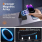 Magnetic Card Wallet Holder PU Leather MagSafe Wallet Stand, Compatible With IPhone 14/13/12 Series Not With IPhone 13 Mini/ 12 Mini Not For Non-Magnetic Cases