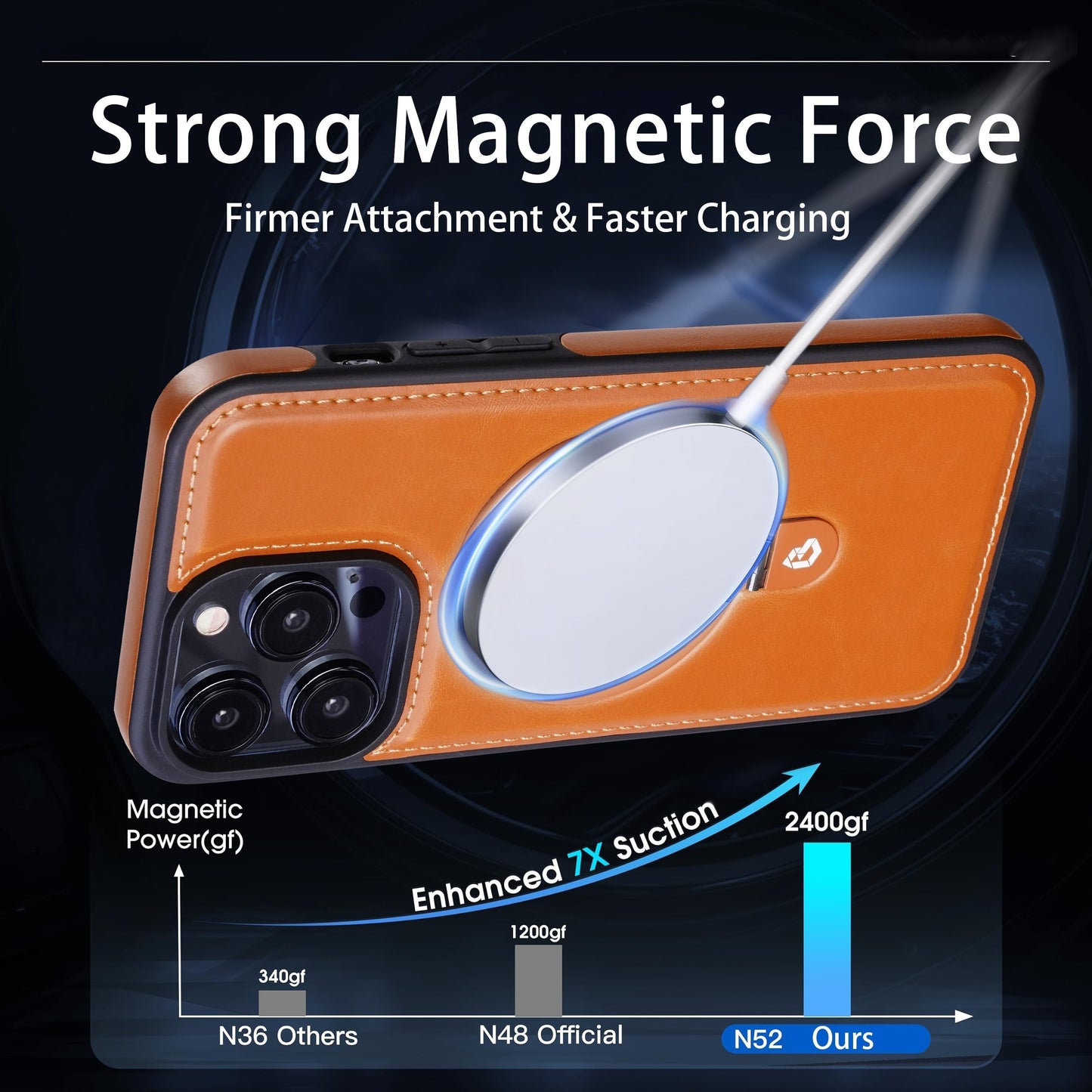 Magnetic Ring Stand Designed For IPhone Case |       Protective Faux Leather Case | Compatible With Wireless Magnetic | For Men Woman