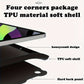 TPU Soft flip Case for iPad 10.2 Inch 7th 8th 9th Generation - Honeycomb Heat Dissipation, Smart Hibernation Wake Up, Lightweight Anti-Fingerprint - Full Wrap Protection