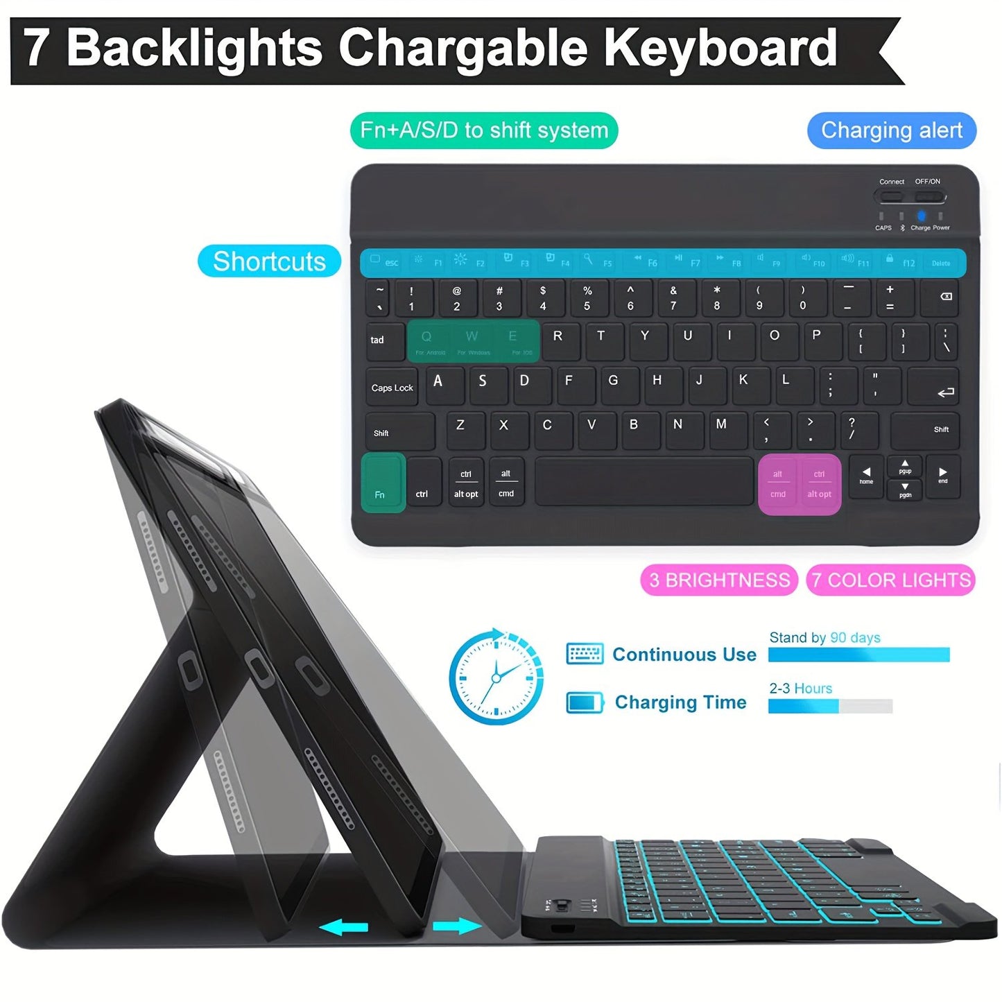 For IPad Case Keyboard, For IPad 9th/8th/7th Gen 10.2 In, IPad Pro, Air 3rd Gen 10.5 In, Detachable Backlit Wireless Keyboard With Magnetic Protective Cover And Built-in Pencil Holder (Black)