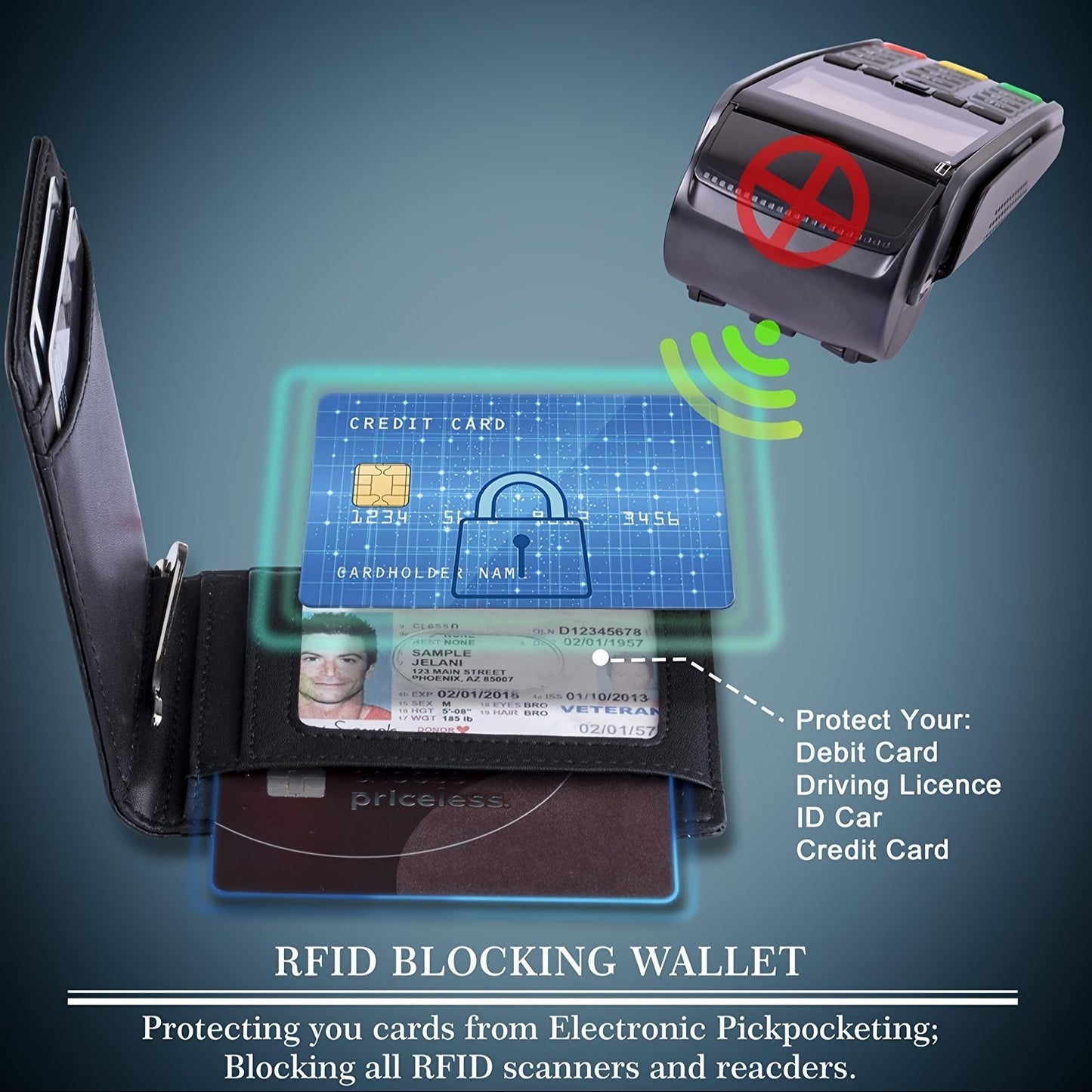 1pc Minimalist Men's Wallet, RFID Blocking Credit Card Holder,  Slim Bifold Wallet, Ideal Gift For Men
