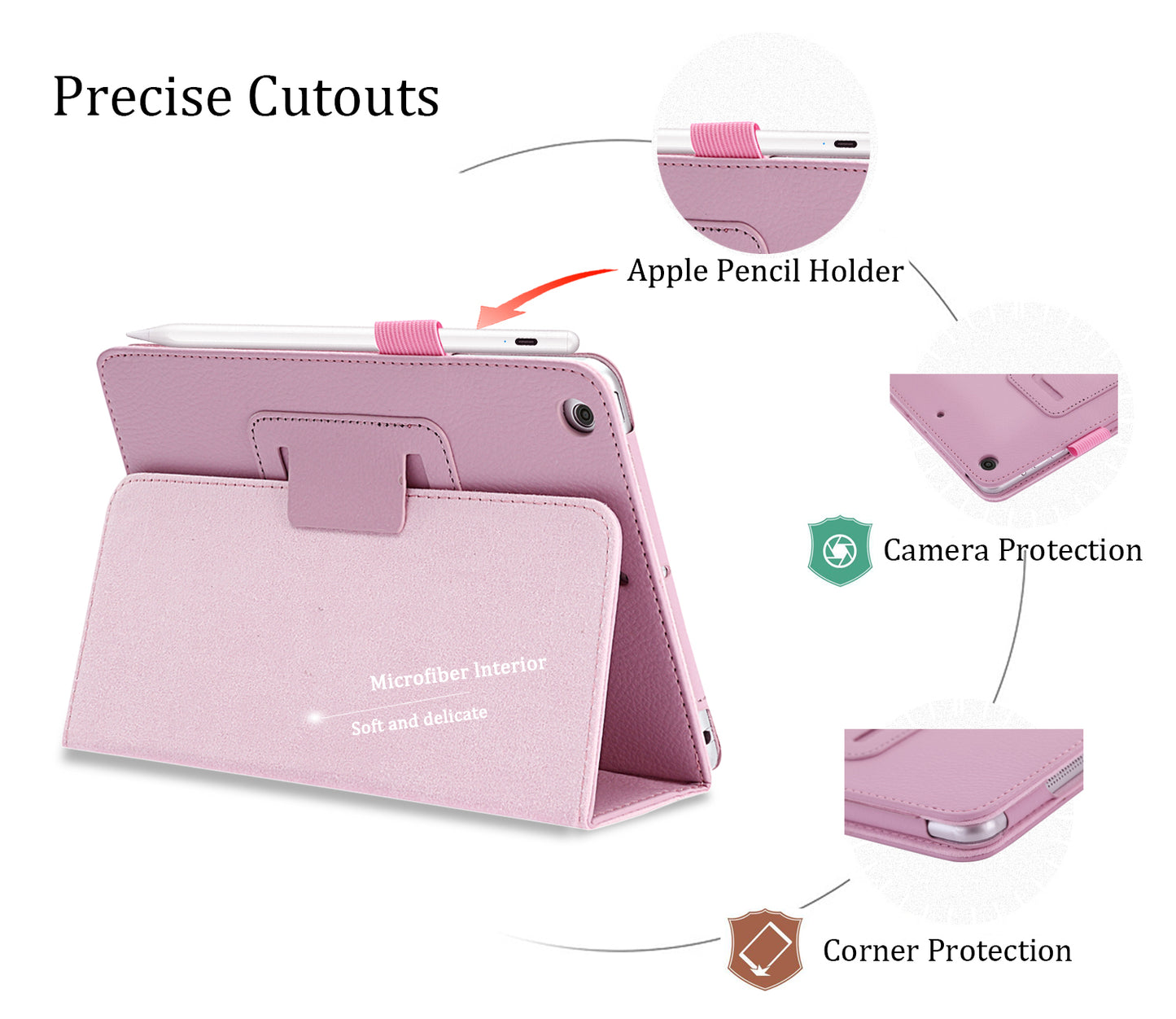 iPad Case Mini 1/2/3, Cover for iPad 7.9 inch PU Leather Smart Cover