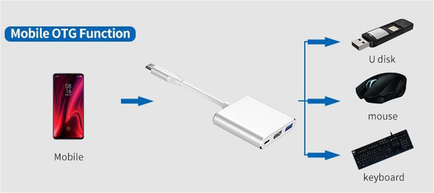 Type-C to HDMI / Type-C/ USB 3.0 Multiport Adapter