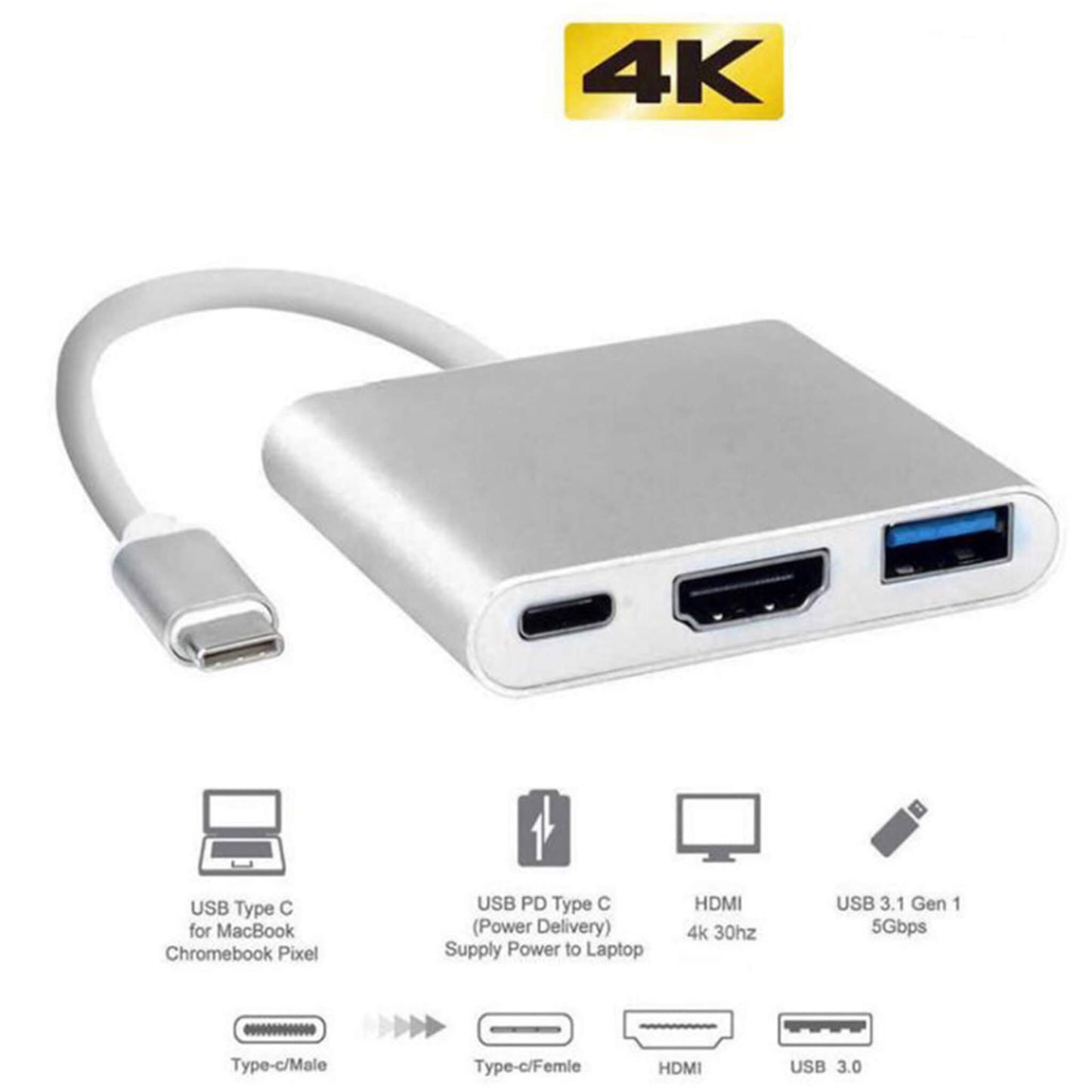 Type-C to HDMI / Type-C/ USB 3.0 Multiport Adapter