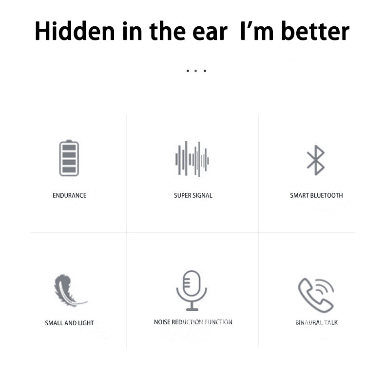 FANSONG Bluetooth Headphones Mini TWS True Wireless 5.0 Bluetooth In-Ear Macaron A7S Portable Mini Wireless Bluetooth