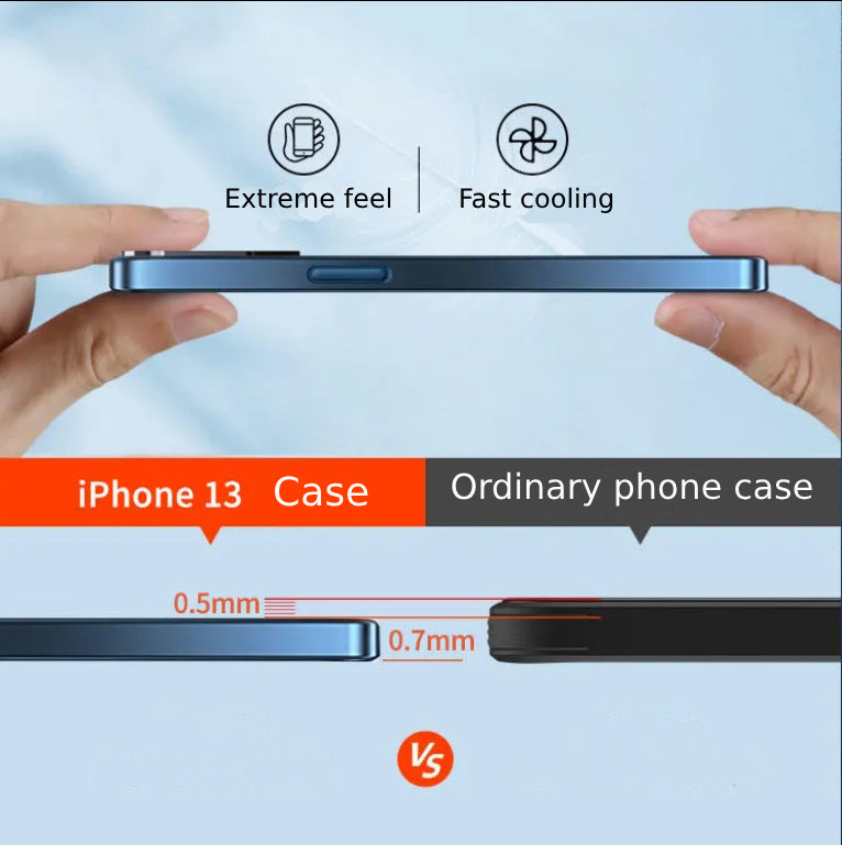Bracket iPhone 13 Series Case